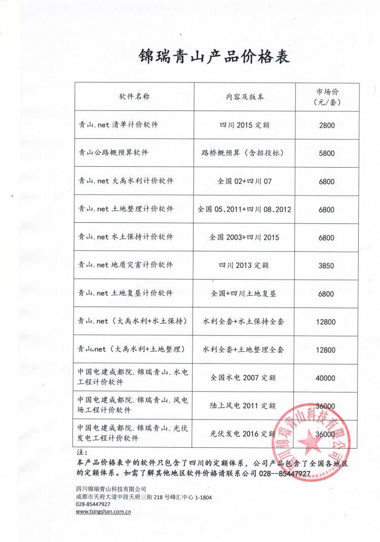 关于中国电建成都院.锦瑞青山联合研发的水电、风电、光伏发电工程计价软件定价通知